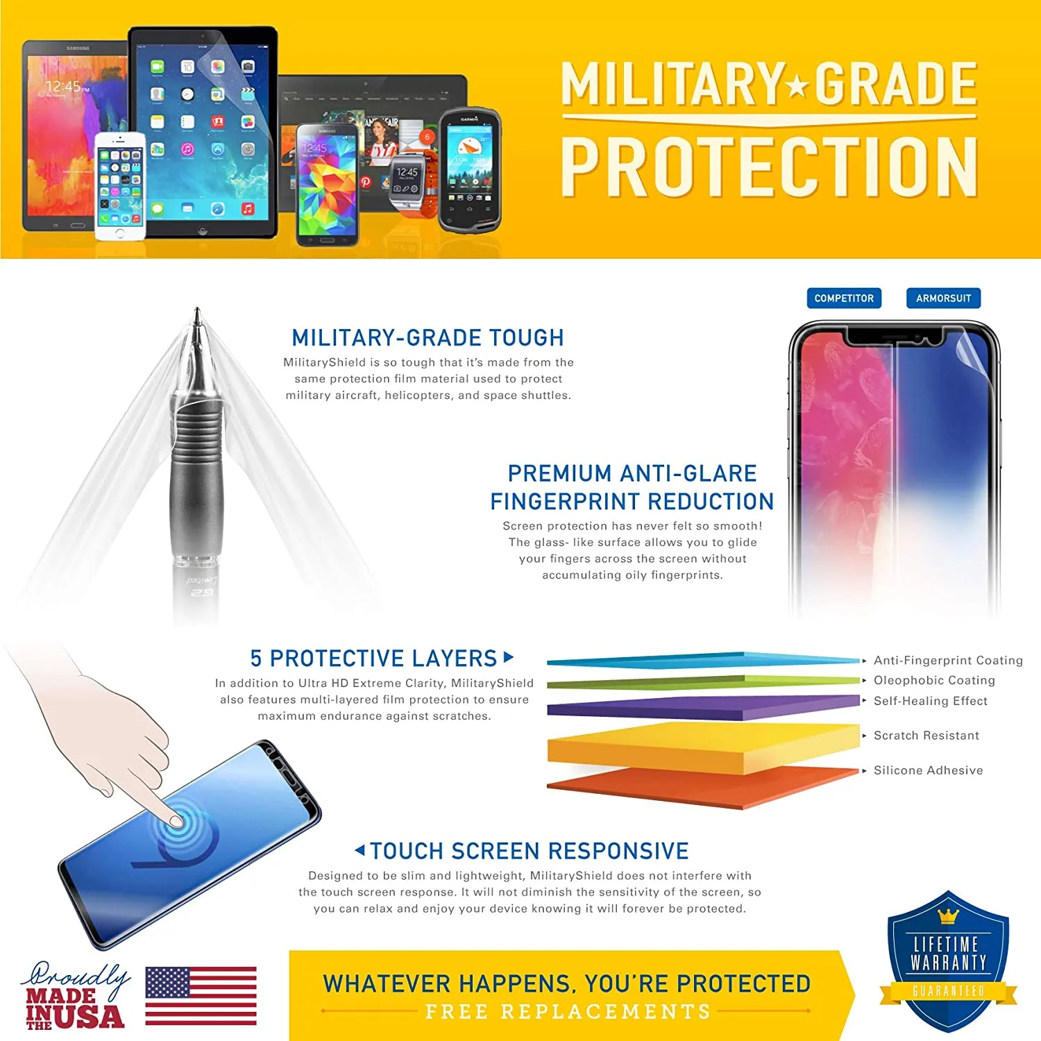 Apple iPad Air 3 (2019) 4G LTE Screen Protector