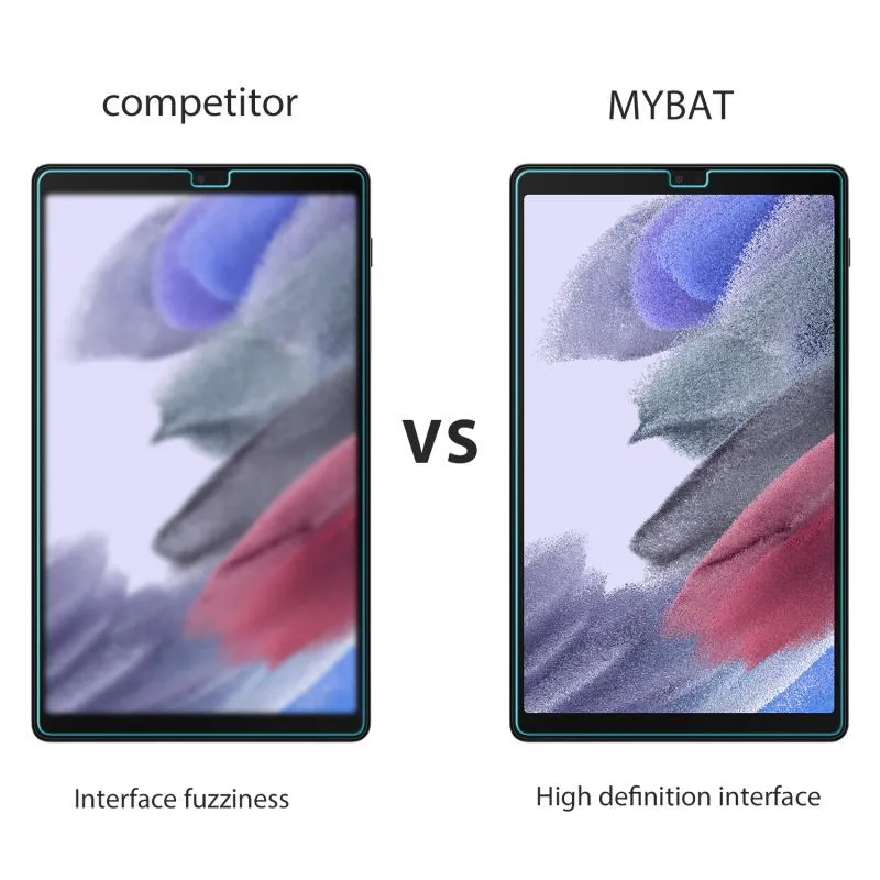 Full Coverage Tempered Glass Tablet Screen Protector