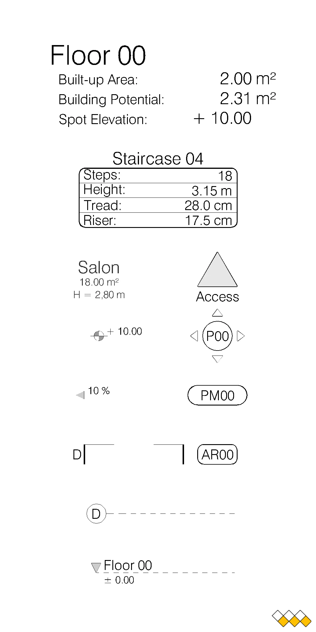 Labels Pack