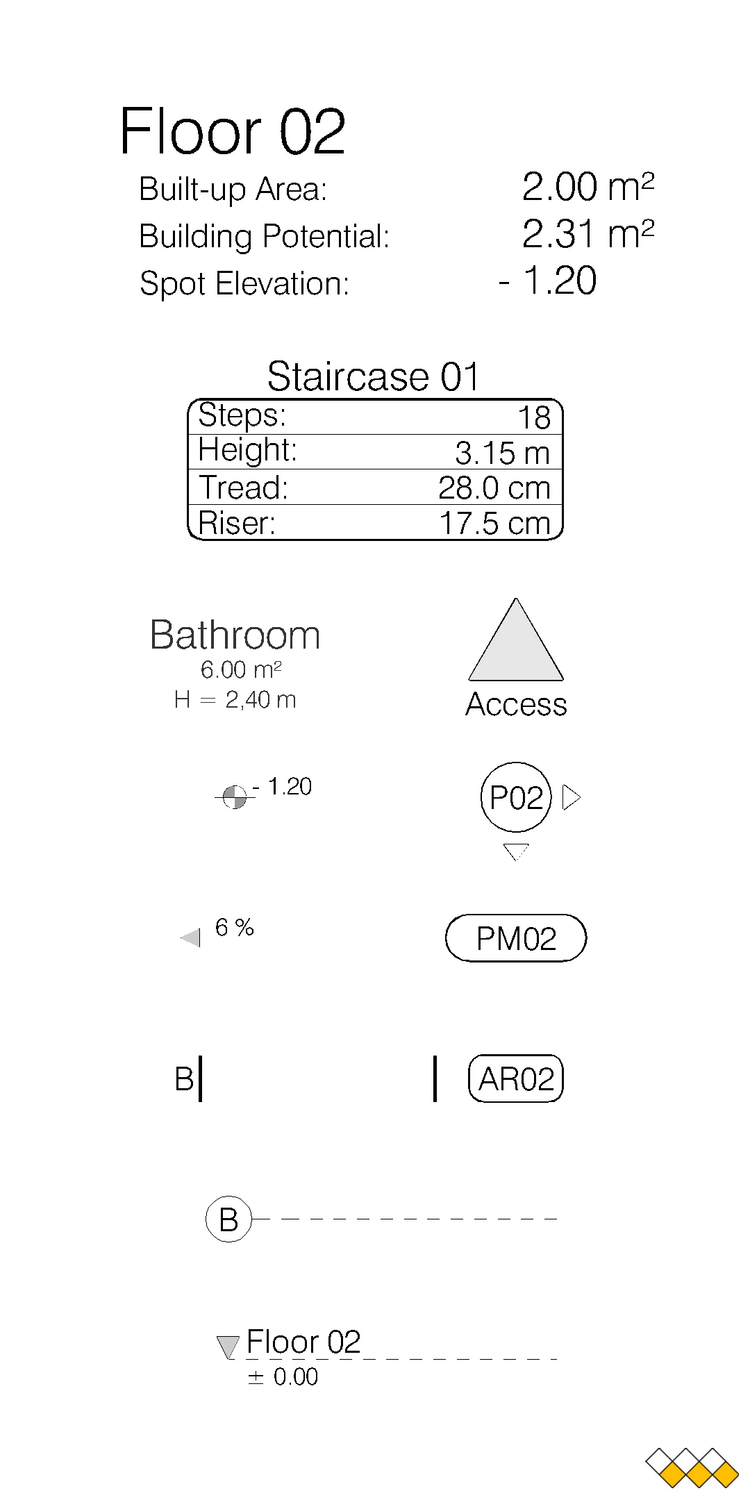 Labels Pack