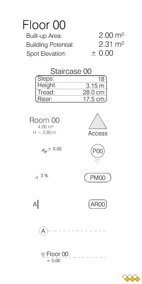Labels Pack